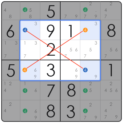 toughest sudoku